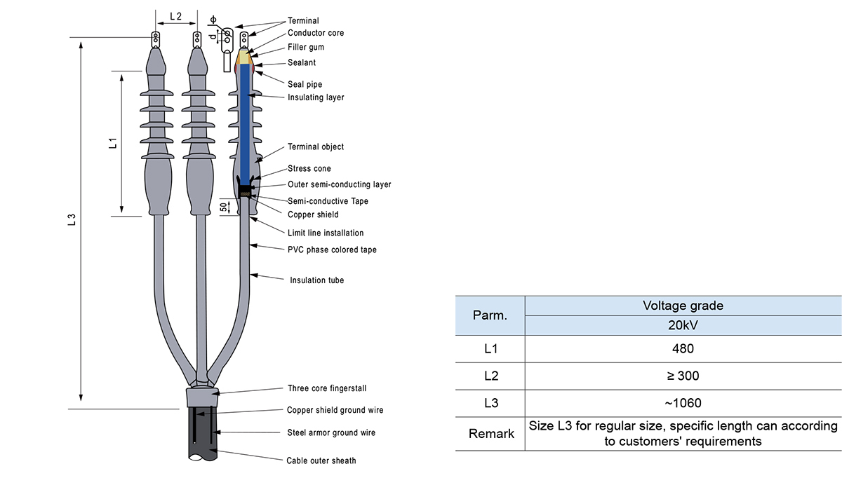 Dibujo de detalle del producto
