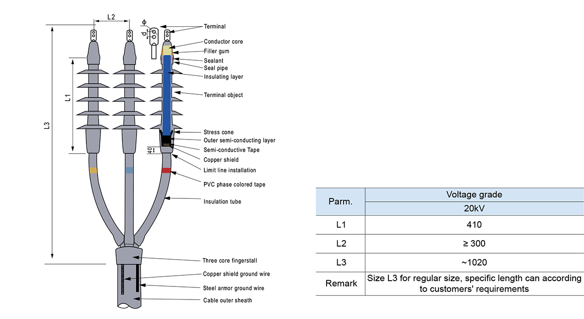 Dibujo de detalle del producto